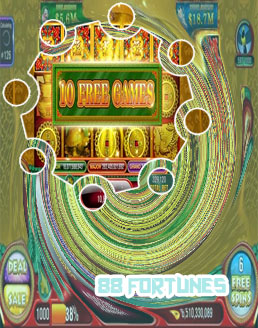 Fortune 88 slots online
